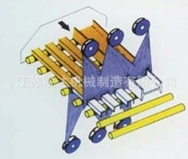 H型鋼拋丸機的設(shè)計優(yōu)勢