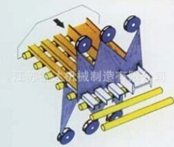 炙手可熱的鋁合金拋丸機(jī)！